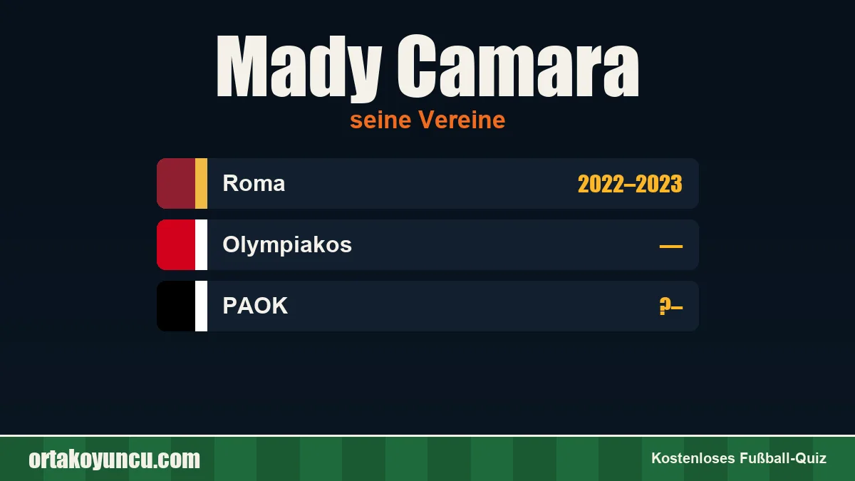 Mady Camara: Vereine und Jahre
