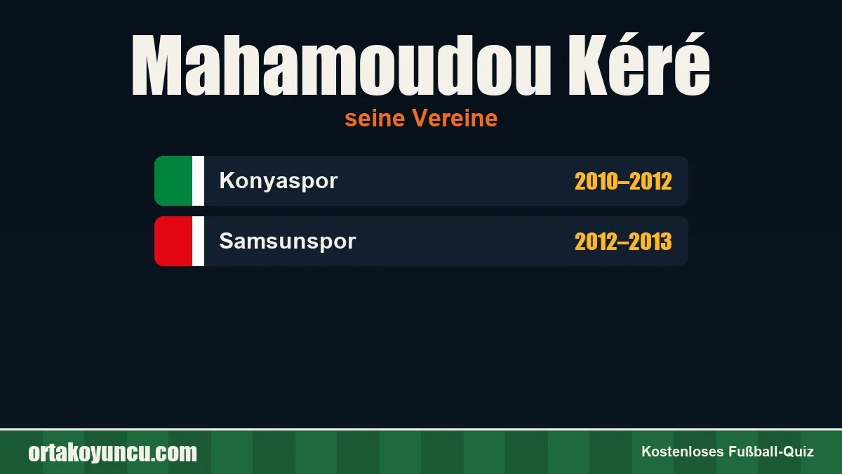 Mahamoudou Kéré: Vereine und Jahre
