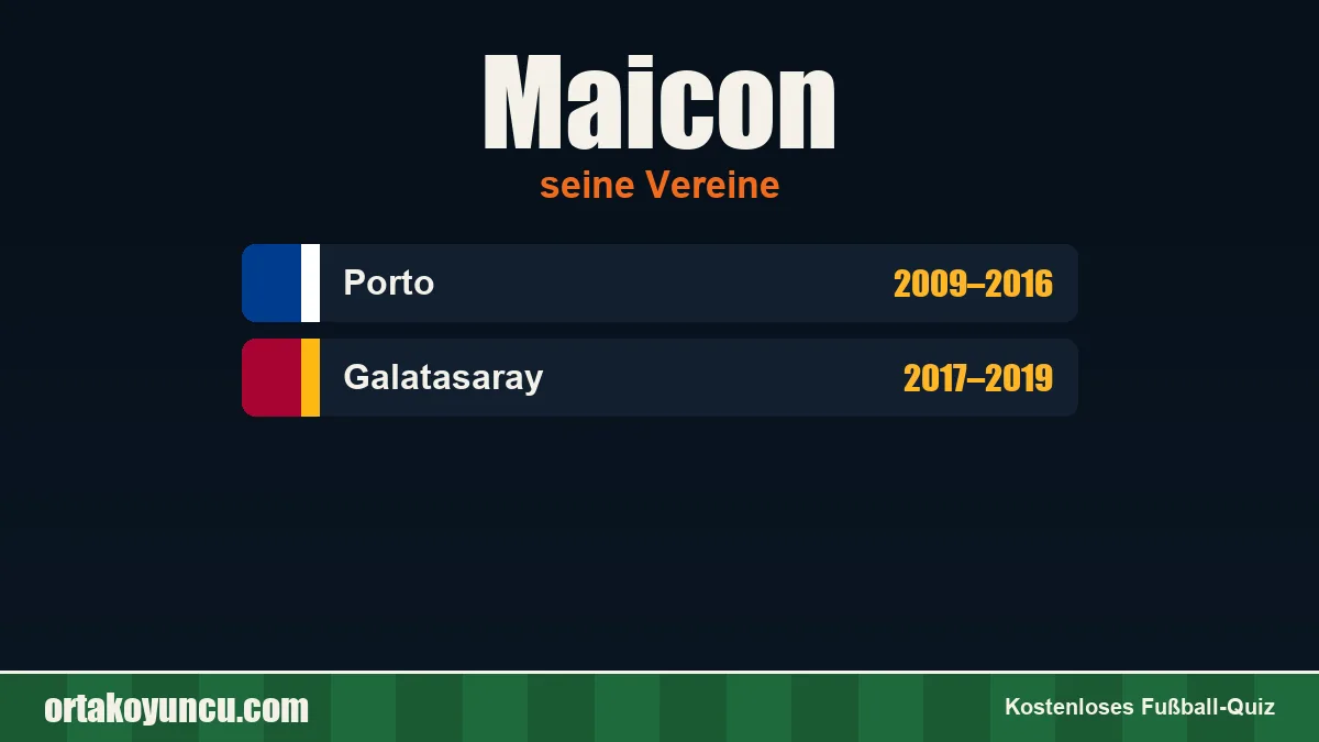 Maicon: Vereine und Jahre