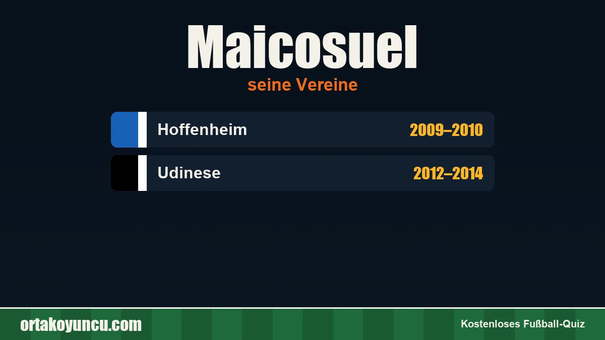 Maicosuel: Vereine und Jahre