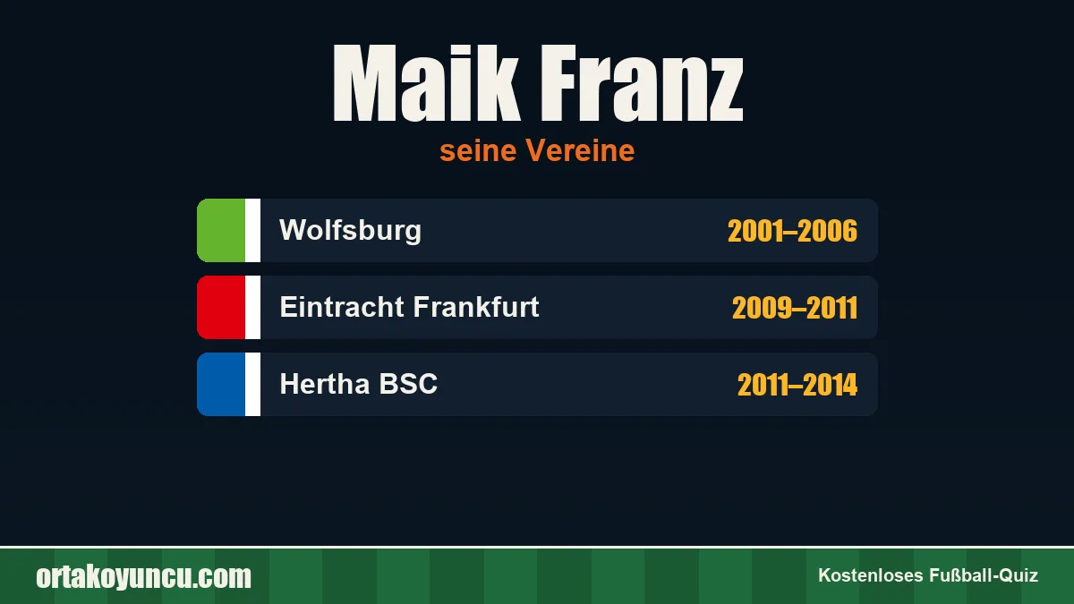 Maik Franz: Vereine und Jahre