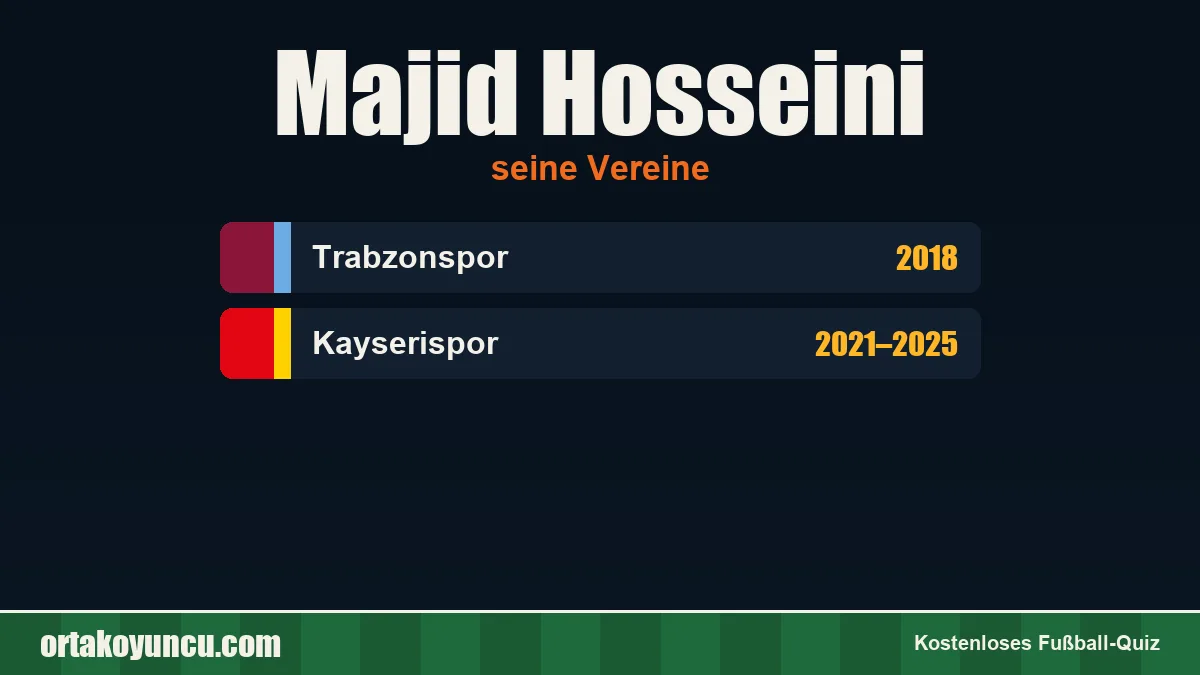 Majid Hosseini: Vereine und Jahre
