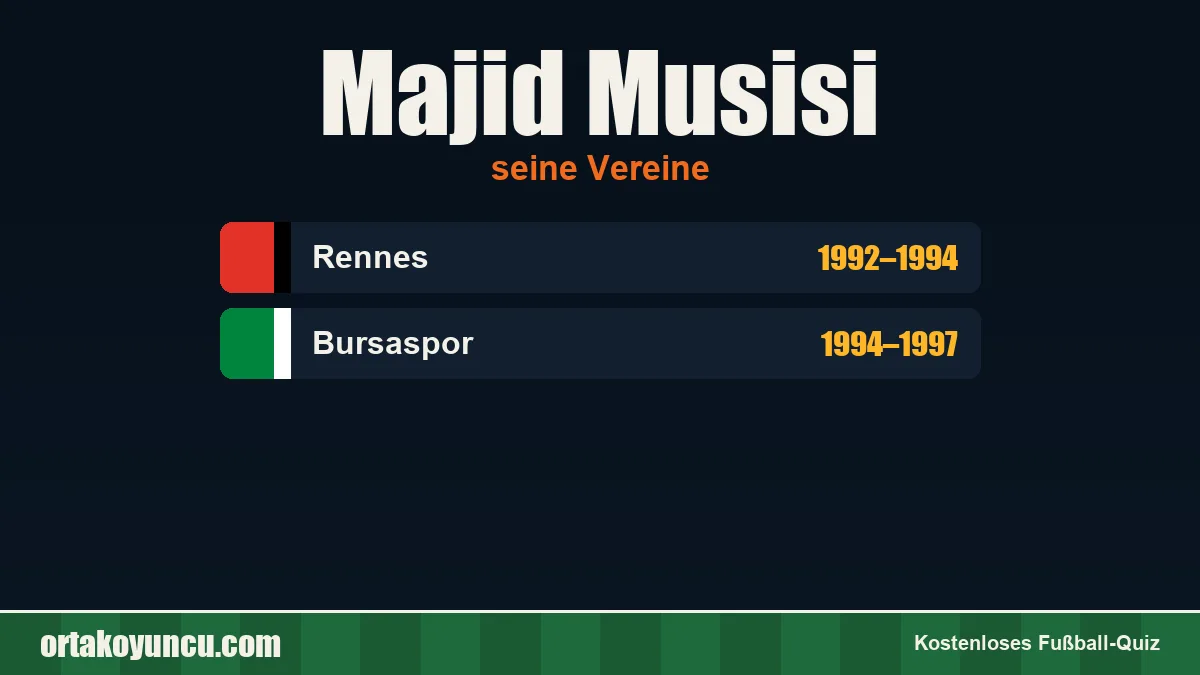 Majid Musisi: Vereine und Jahre