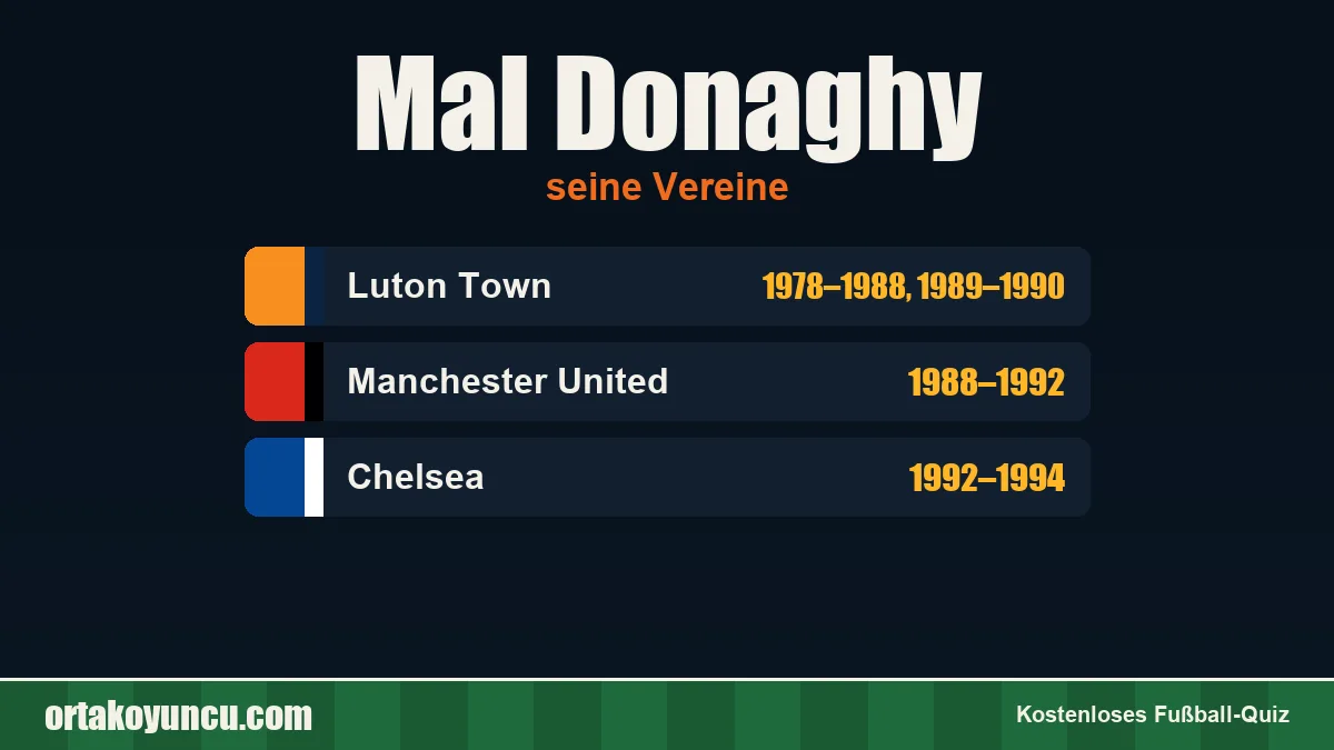 Mal Donaghy: Vereine und Jahre