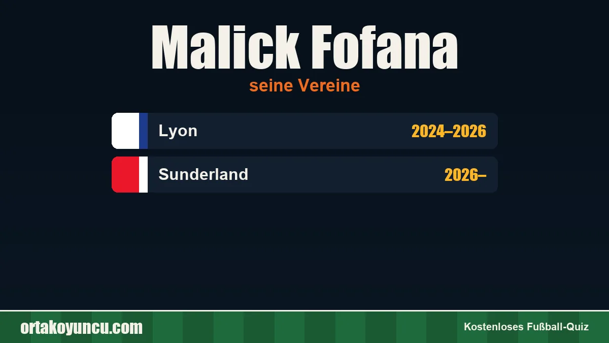 Malick Fofana: Vereine und Jahre
