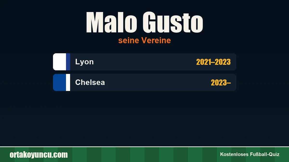 Malo Gusto: Vereine und Jahre
