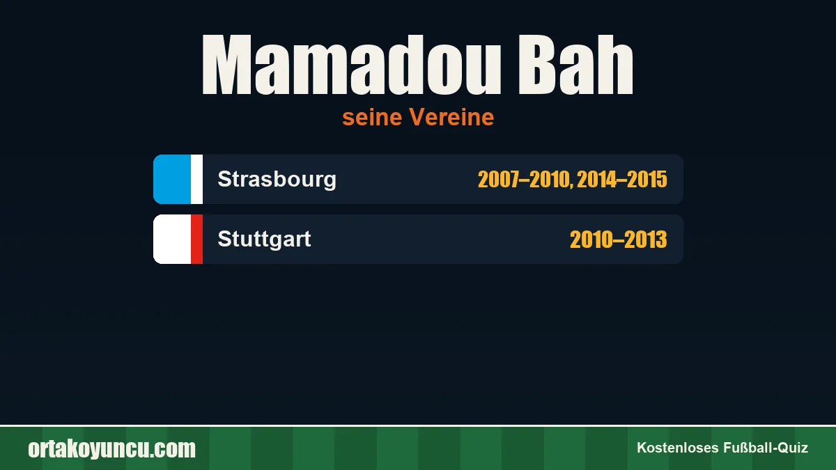 Mamadou Bah: Vereine und Jahre
