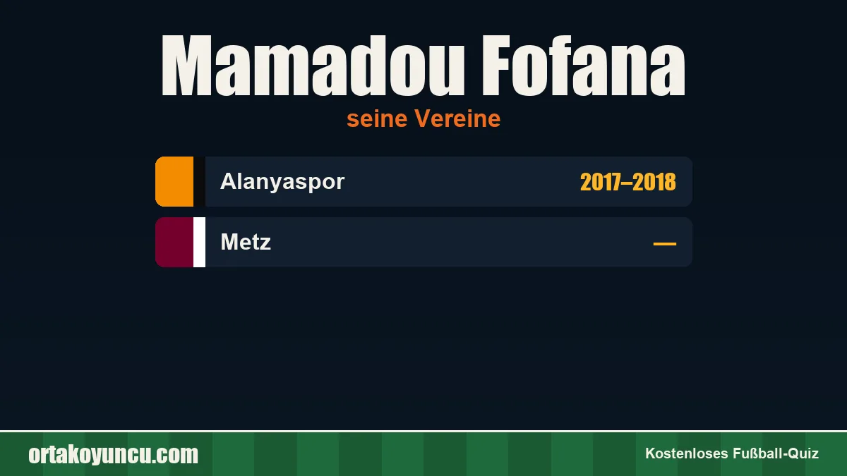 Mamadou Fofana: Vereine und Jahre