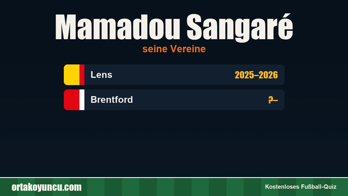 Mamadou Sangaré: Vereine und Jahre