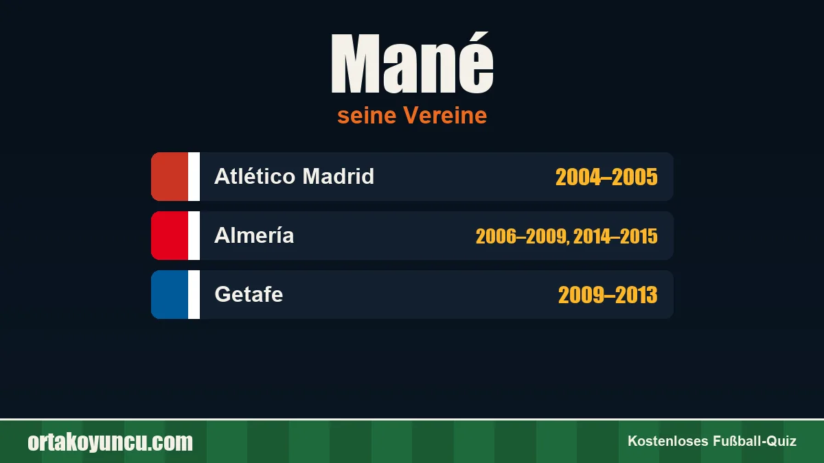 Mané: Vereine und Jahre