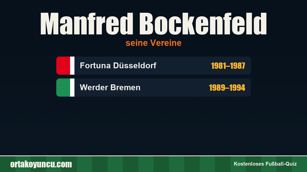 Manfred Bockenfeld: Vereine und Jahre