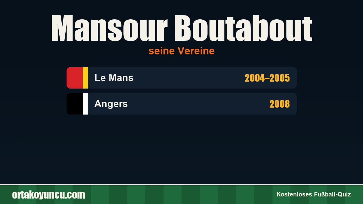 Mansour Boutabout: Vereine und Jahre