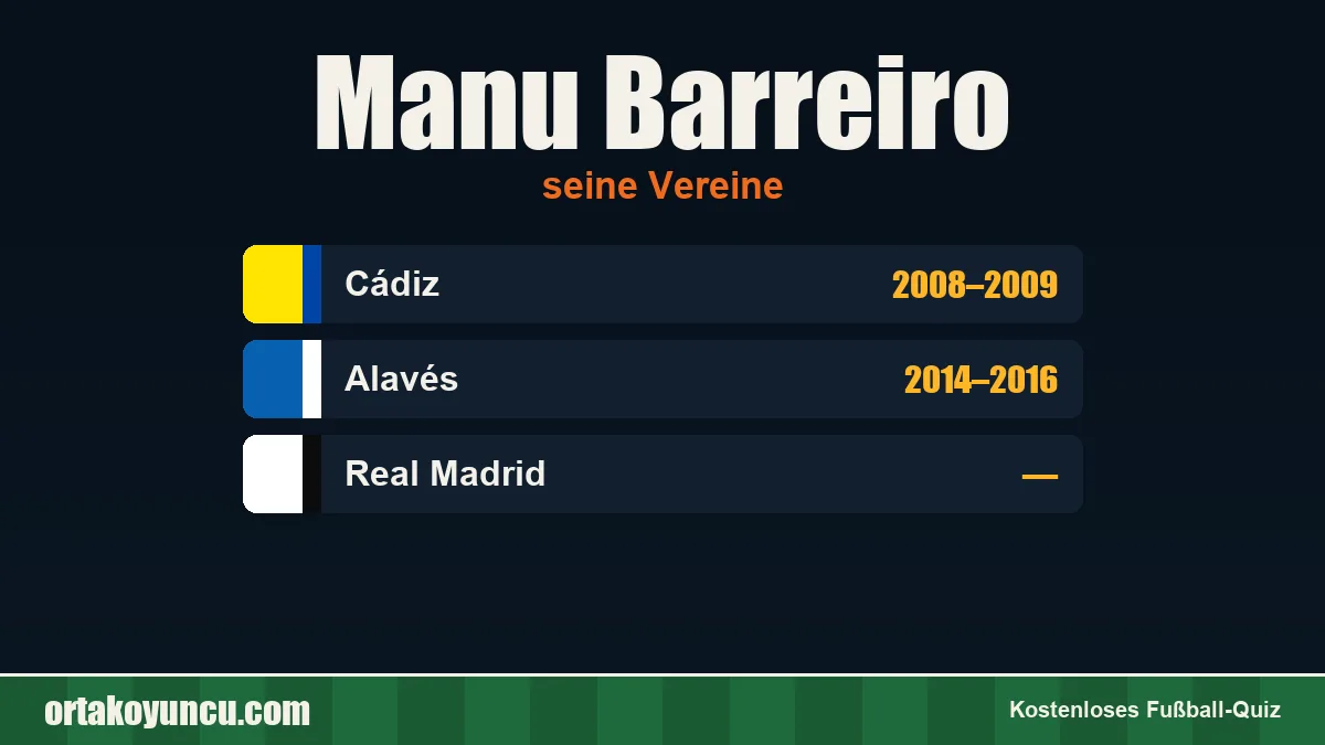 Manu Barreiro: Vereine und Jahre