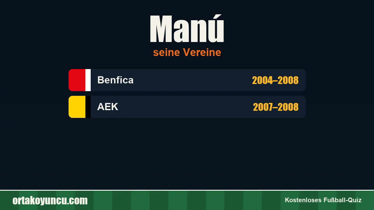 Manú: Vereine und Jahre
