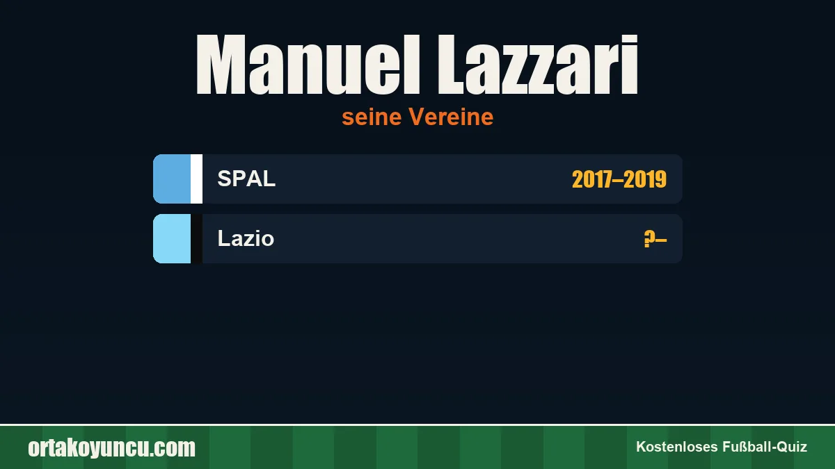 Manuel Lazzari: Vereine und Jahre