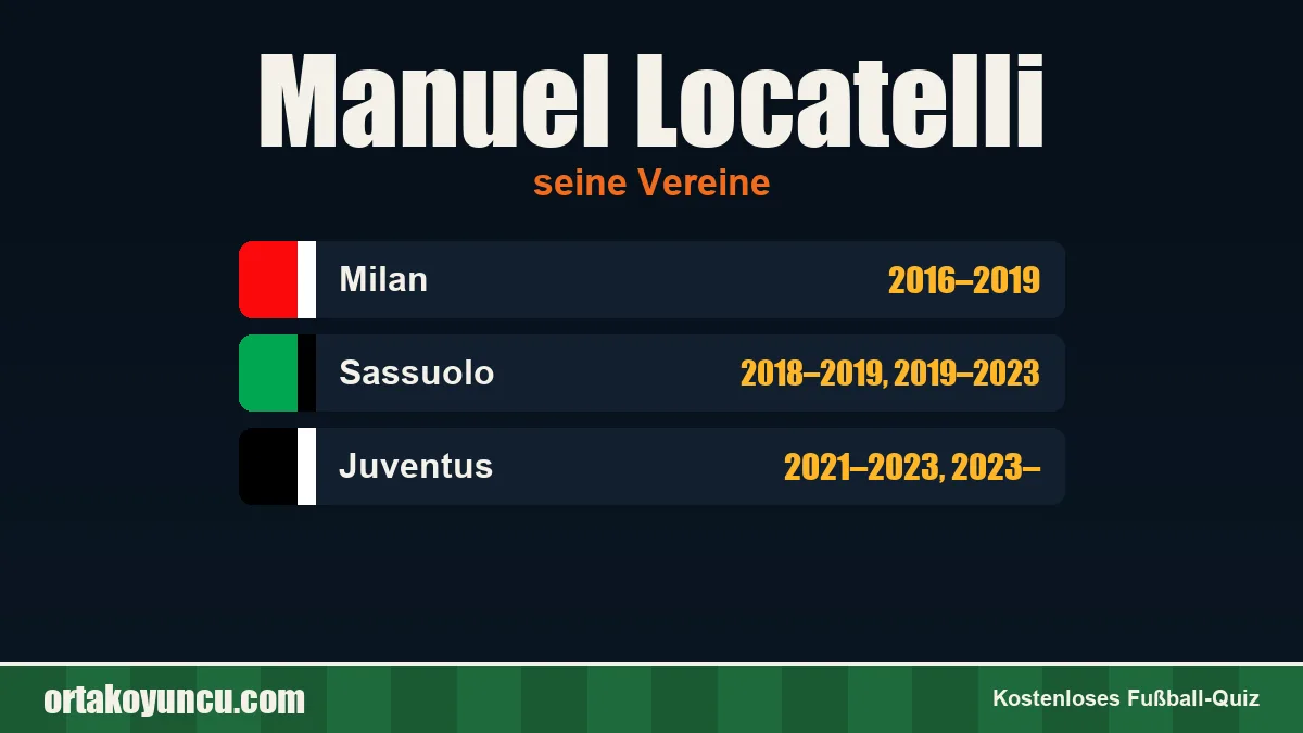 Manuel Locatelli: Vereine und Jahre