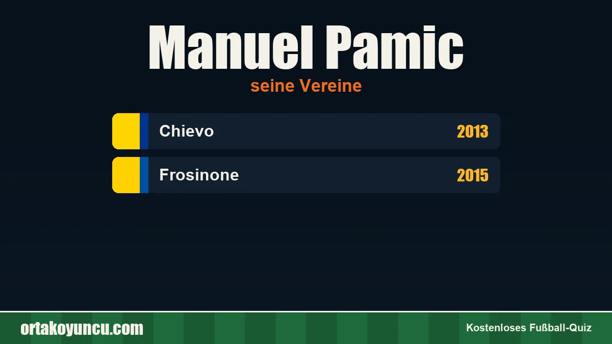 Manuel Pamic: Vereine und Jahre