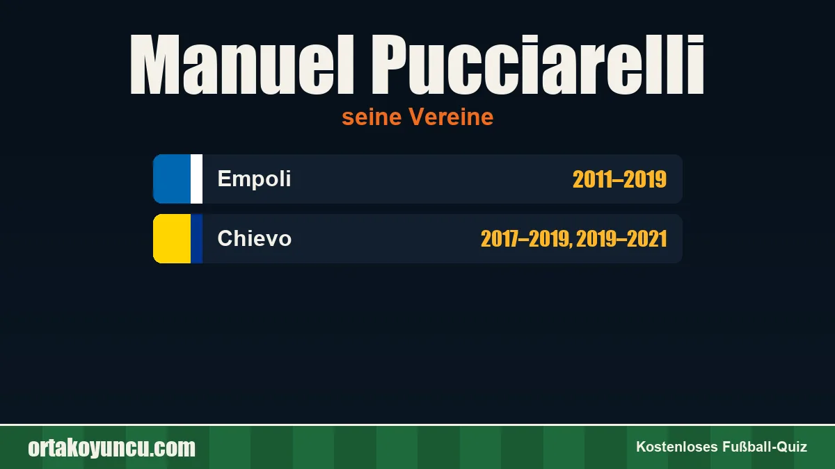 Manuel Pucciarelli: Vereine und Jahre