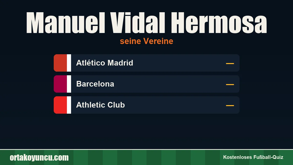 Manuel Vidal Hermosa: Vereine und Jahre