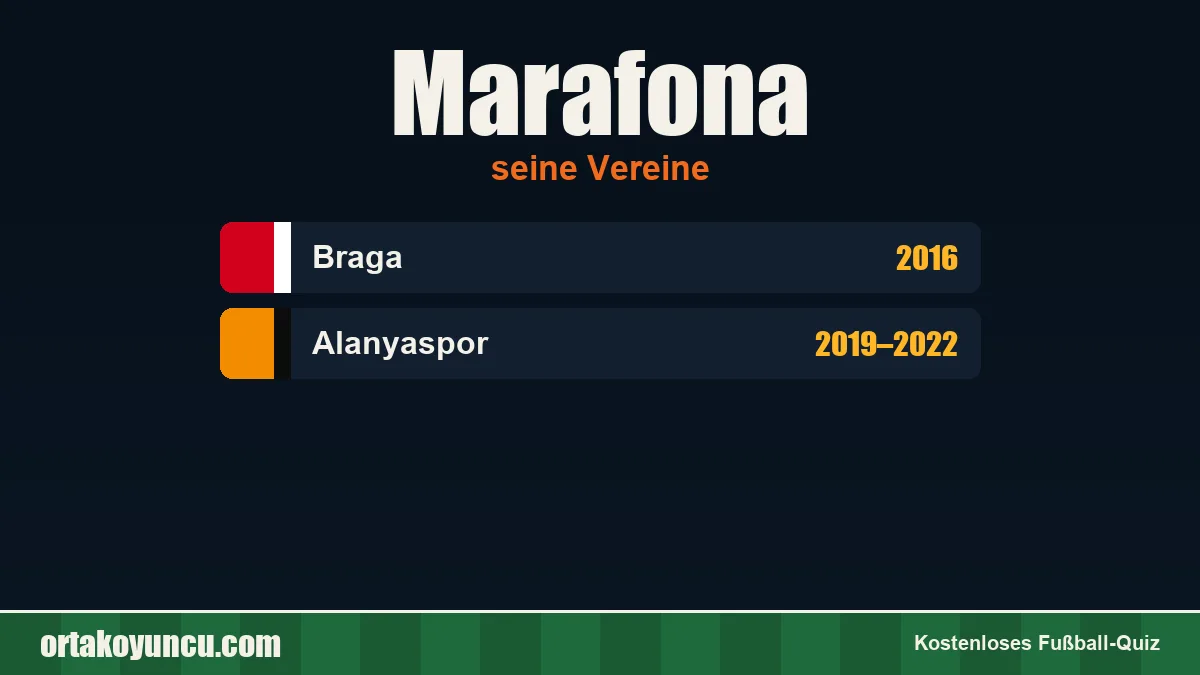 Marafona: Vereine und Jahre