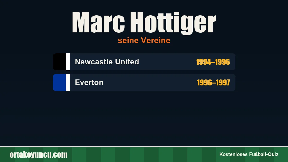 Marc Hottiger: Vereine und Jahre