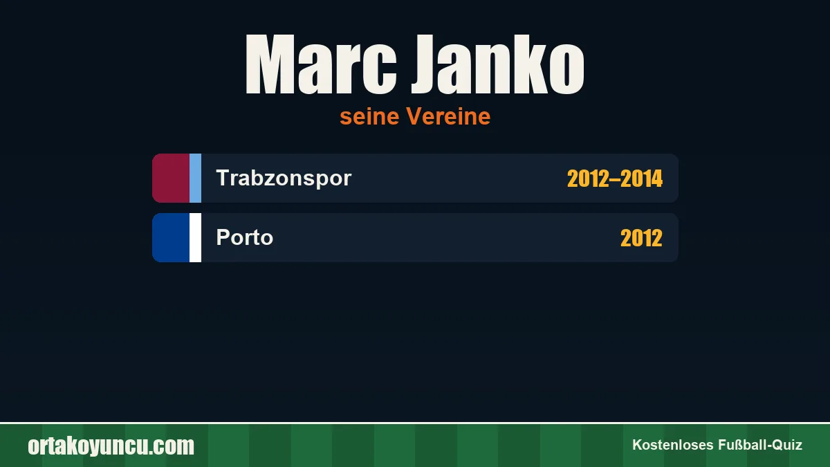 Marc Janko: Vereine und Jahre