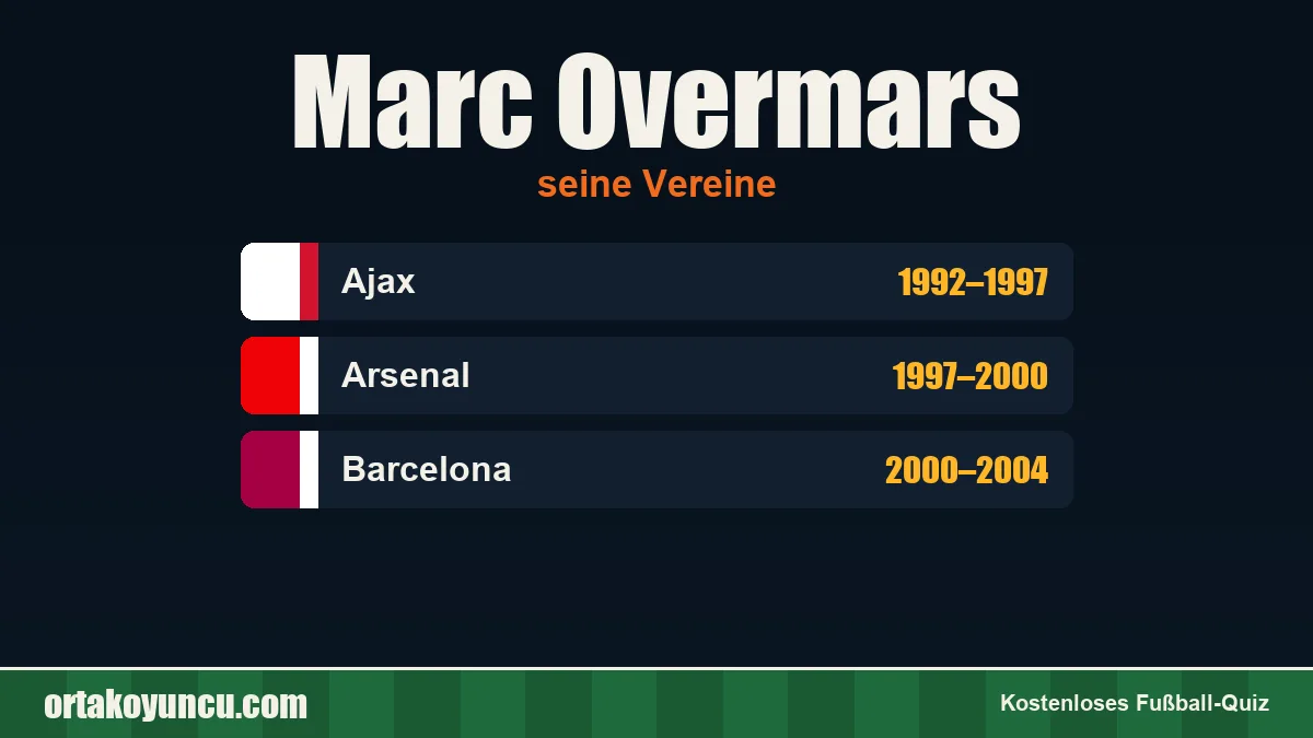 Marc Overmars: Vereine und Jahre