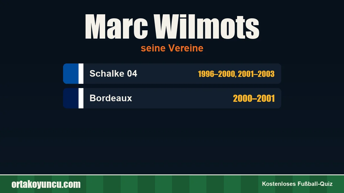 Marc Wilmots: Vereine und Jahre