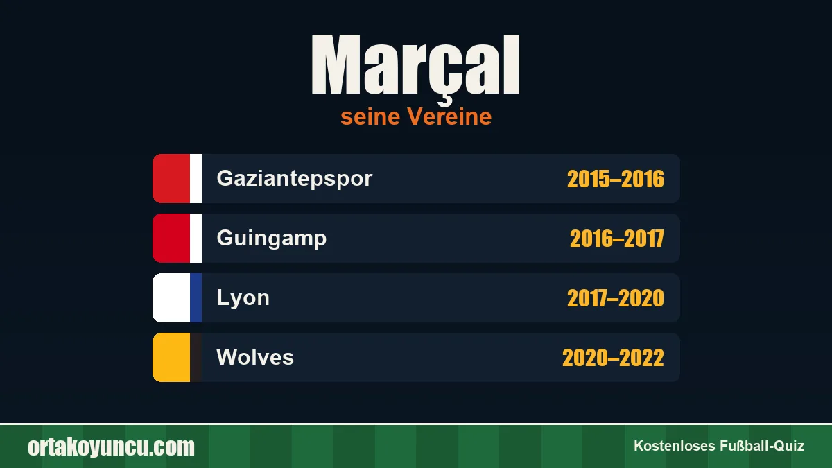 Marçal: Vereine und Jahre
