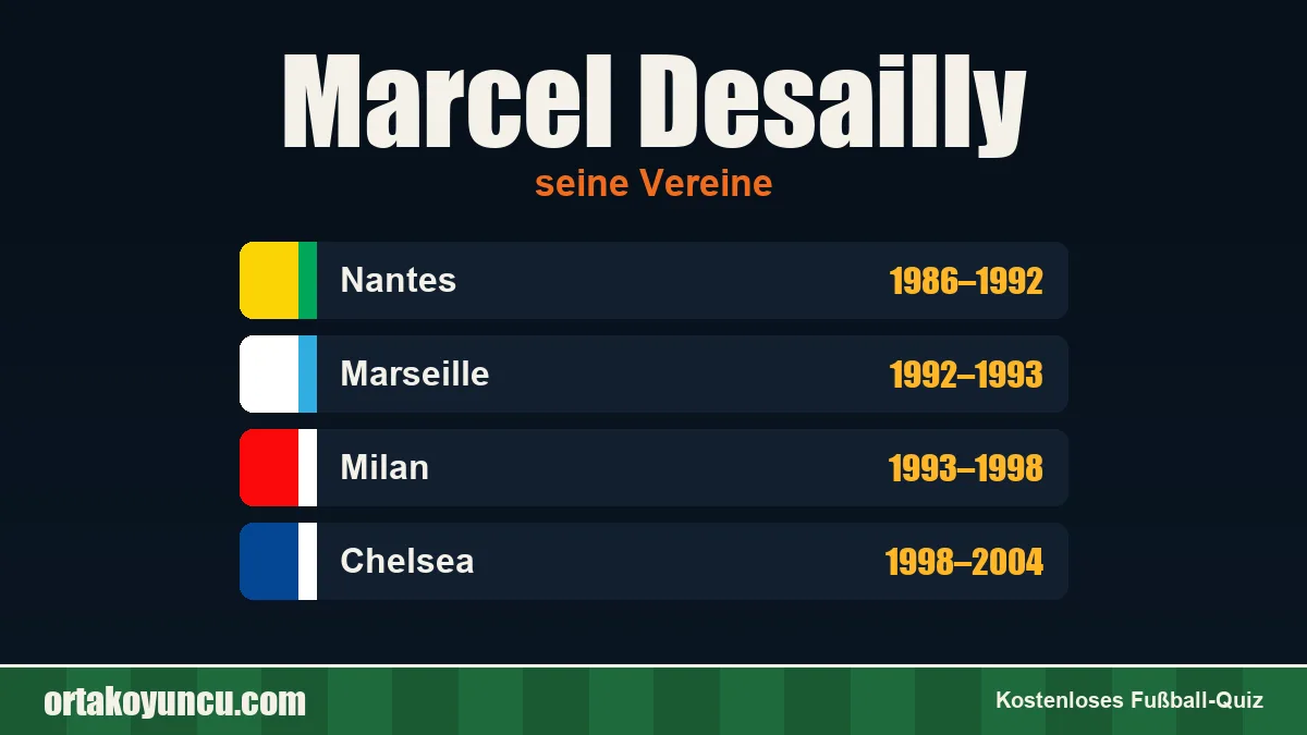 Marcel Desailly: Vereine und Jahre