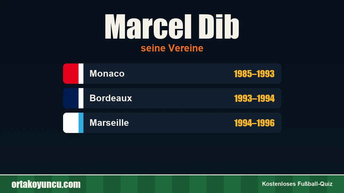 Marcel Dib: Vereine und Jahre