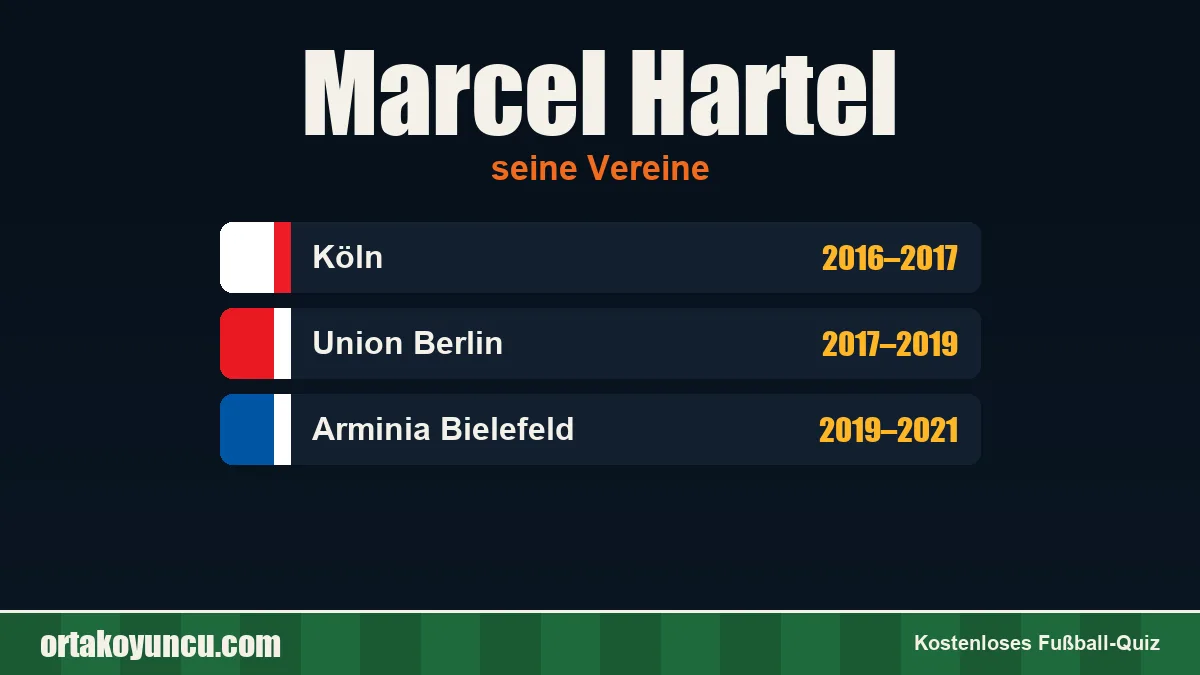 Marcel Hartel: Vereine und Jahre