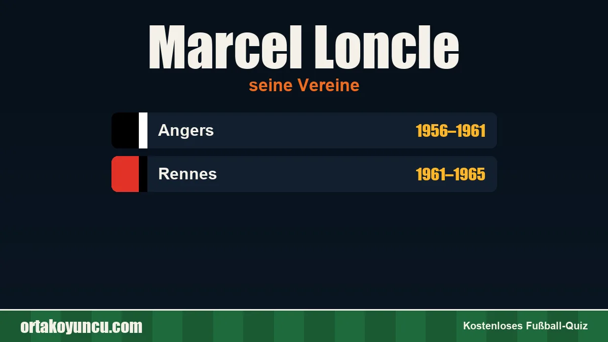 Marcel Loncle: Vereine und Jahre