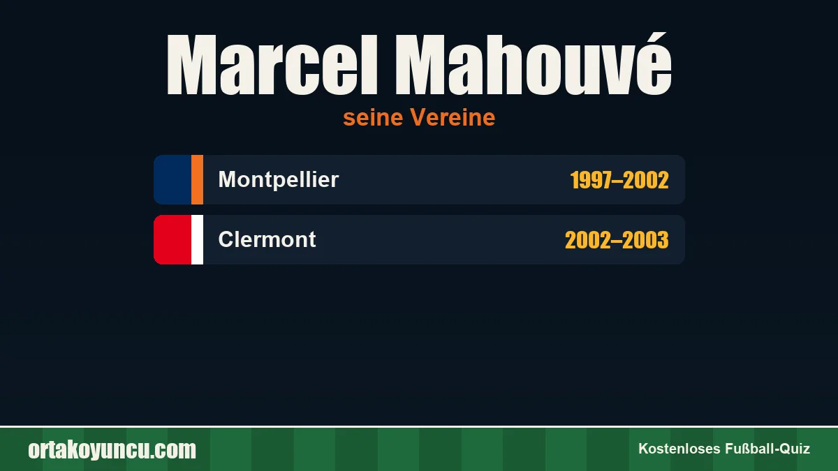 Marcel Mahouvé: Vereine und Jahre