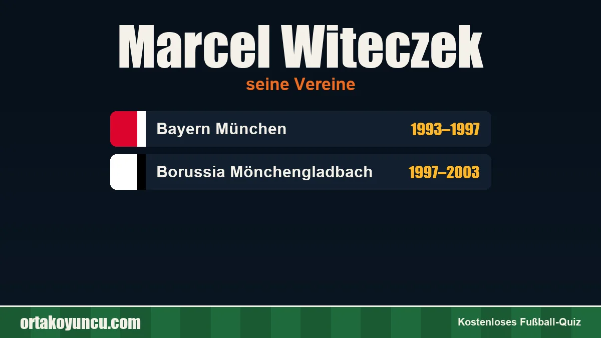 Marcel Witeczek: Vereine und Jahre