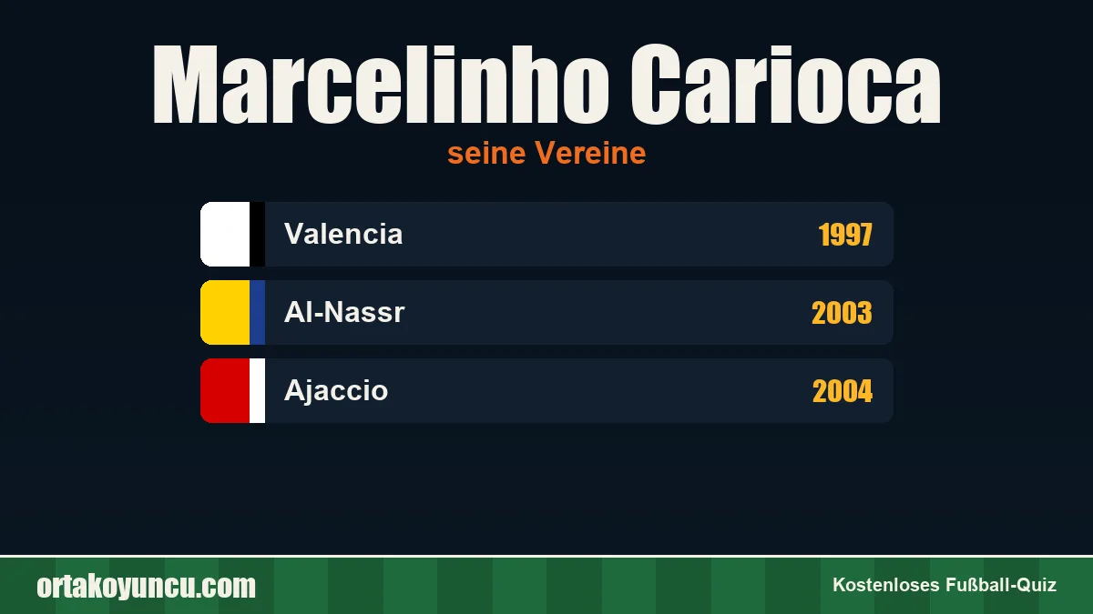 Marcelinho Carioca: Vereine und Jahre
