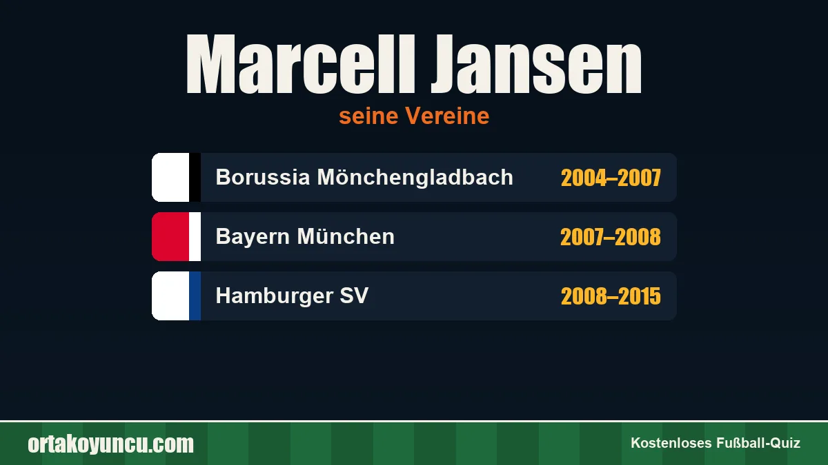 Marcell Jansen: Vereine und Jahre
