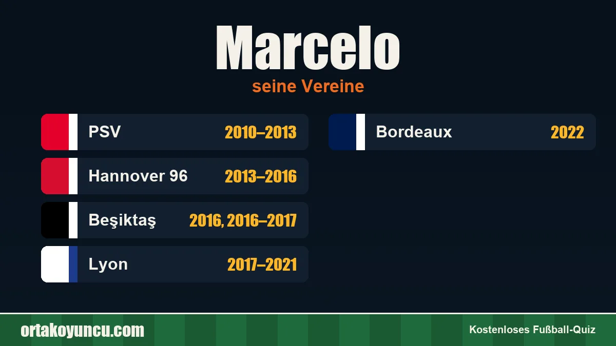 Marcelo: Vereine und Jahre