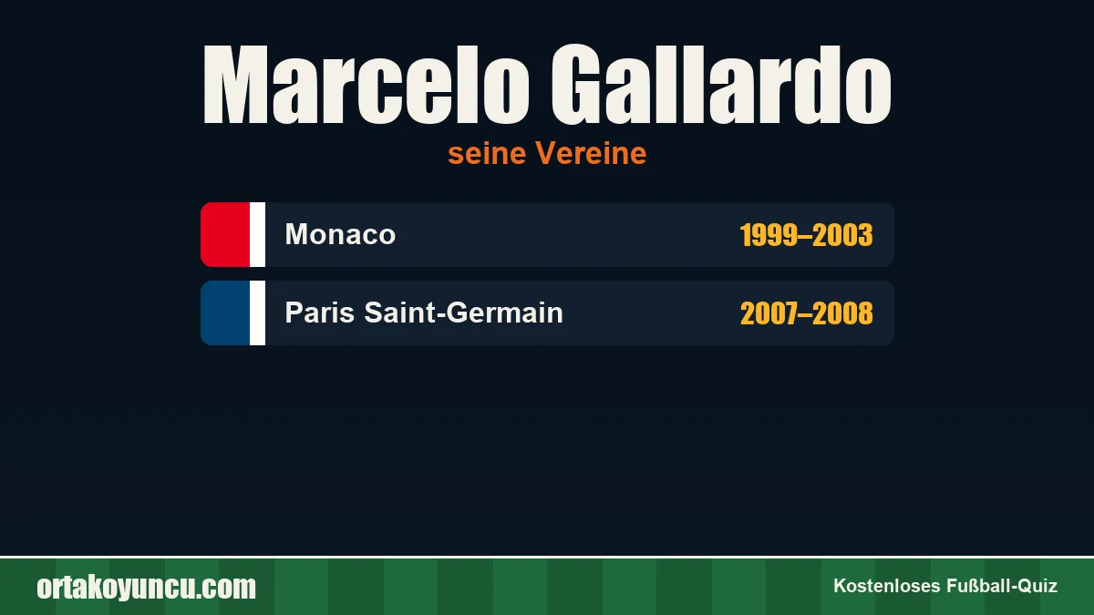 Marcelo Gallardo: Vereine und Jahre