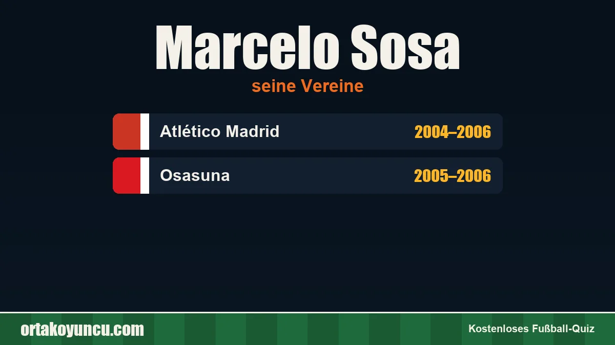 Marcelo Sosa: Vereine und Jahre