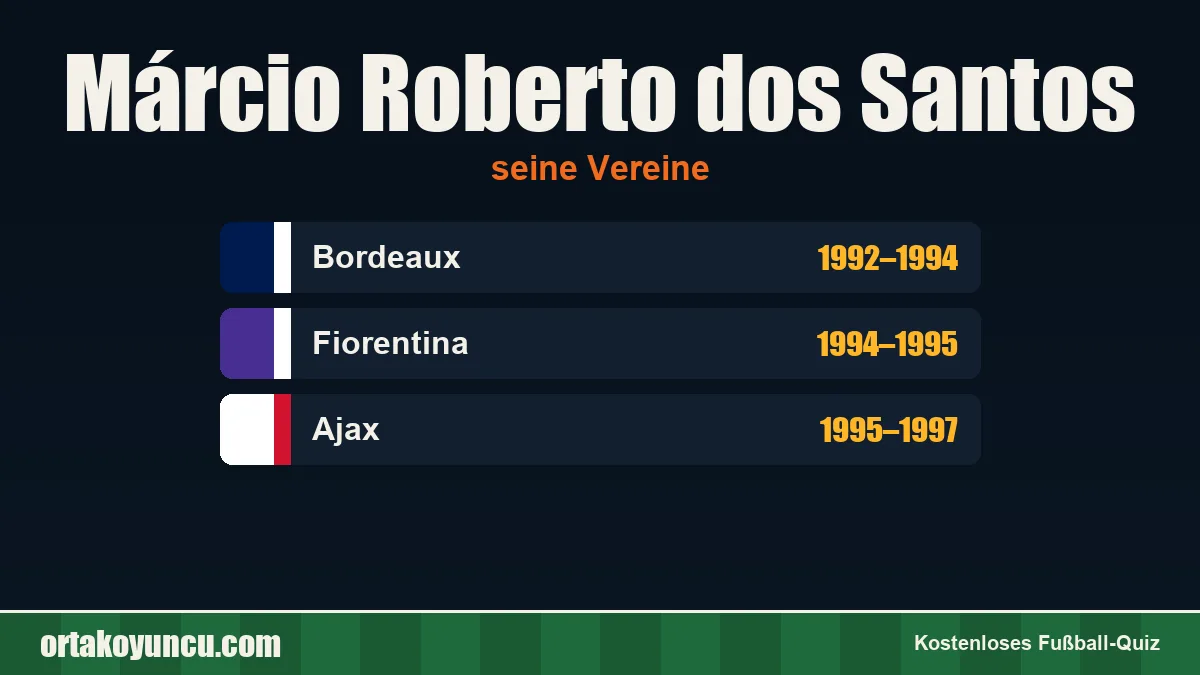 Márcio Roberto dos Santos: Vereine und Jahre