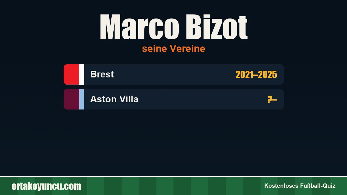 Marco Bizot: Vereine und Jahre
