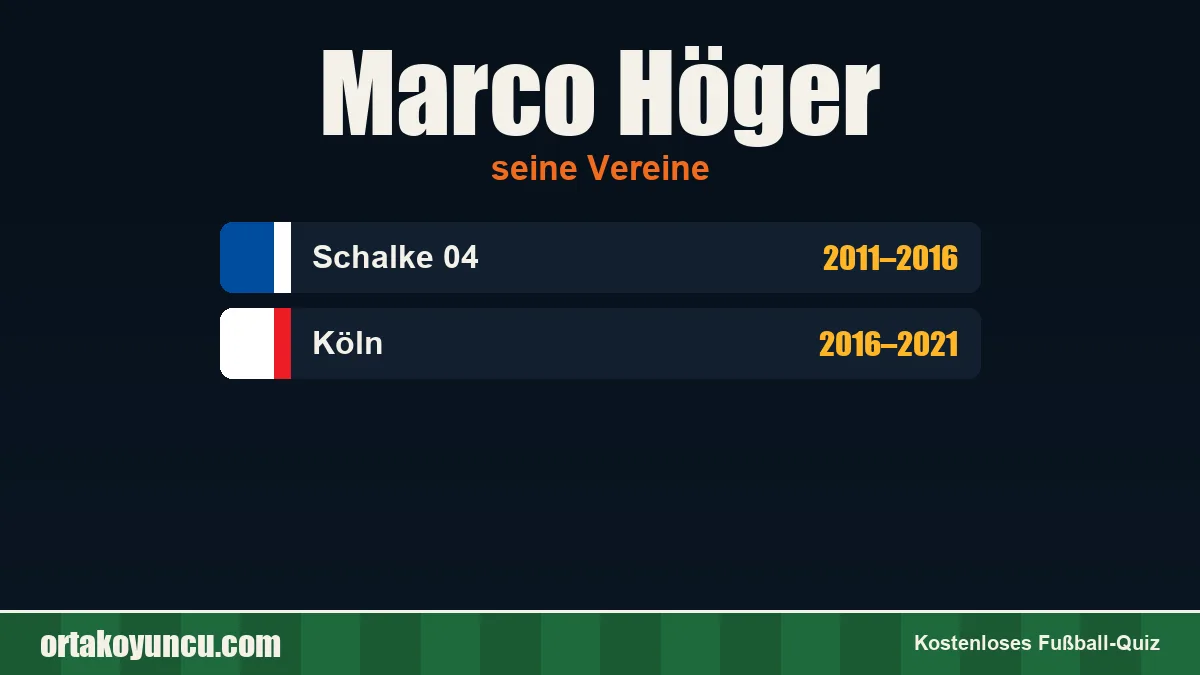 Marco Höger: Vereine und Jahre