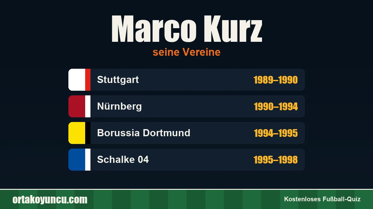 Marco Kurz: Vereine und Jahre
