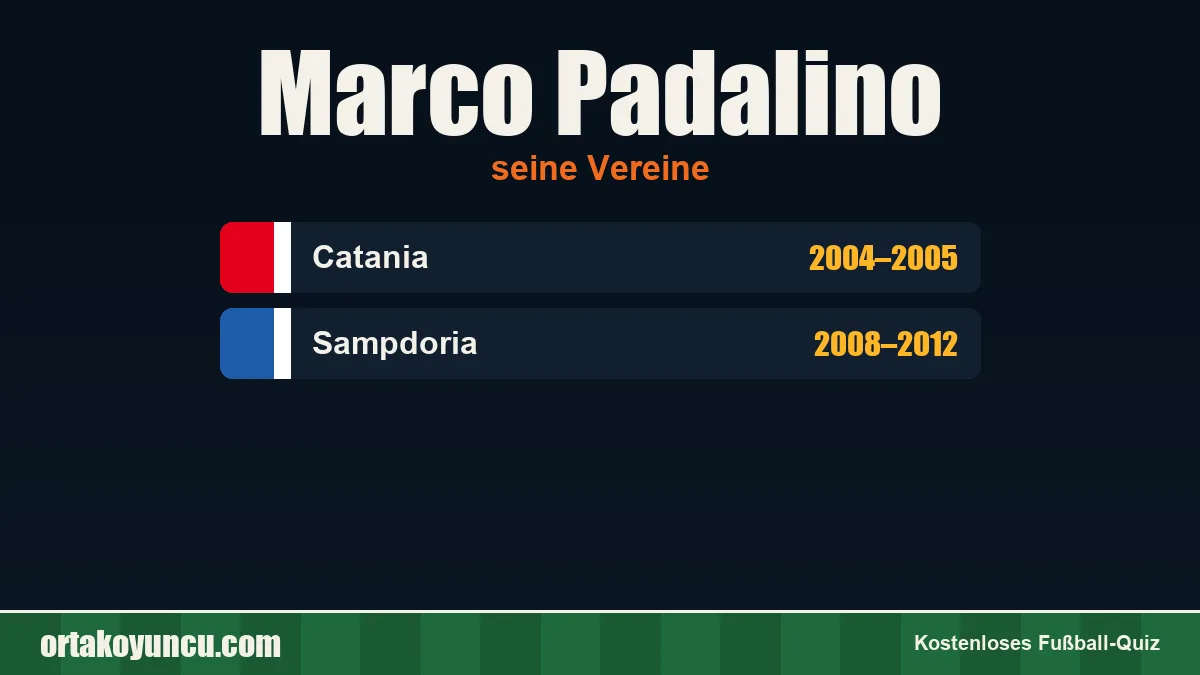 Marco Padalino: Vereine und Jahre