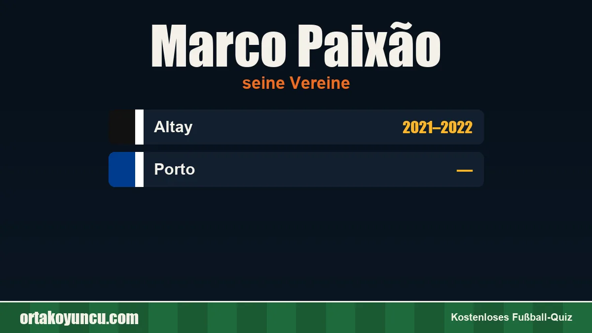 Marco Paixão: Vereine und Jahre