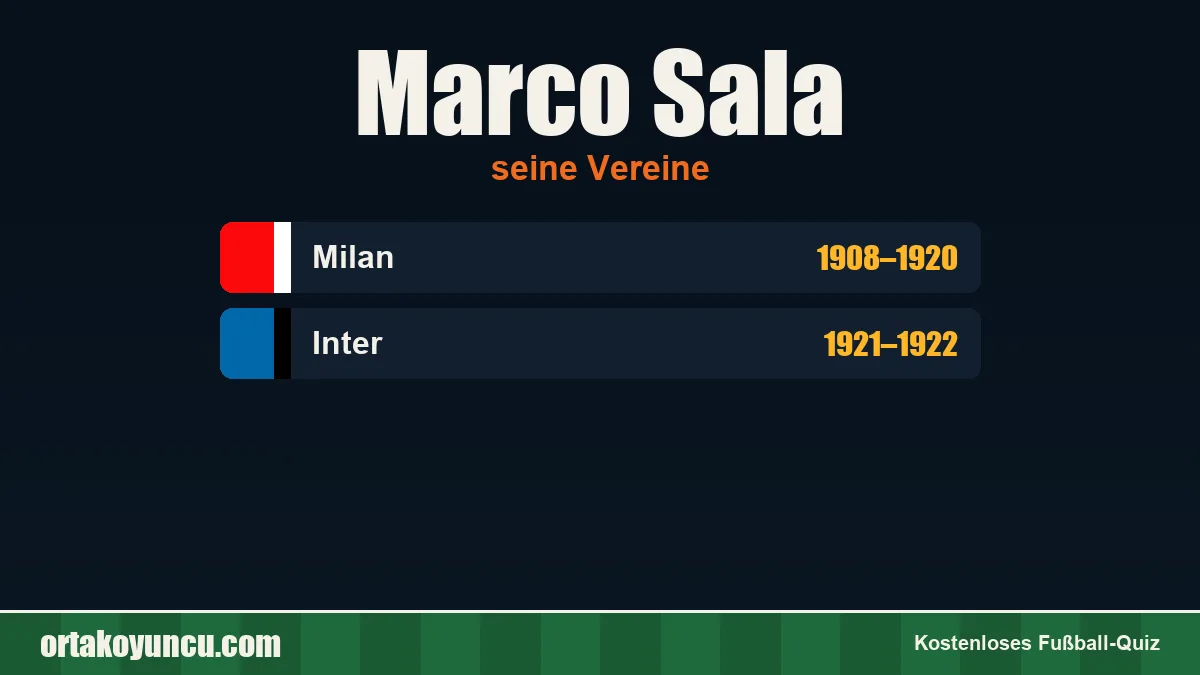 Marco Sala: Vereine und Jahre