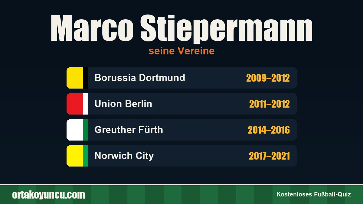 Marco Stiepermann: Vereine und Jahre