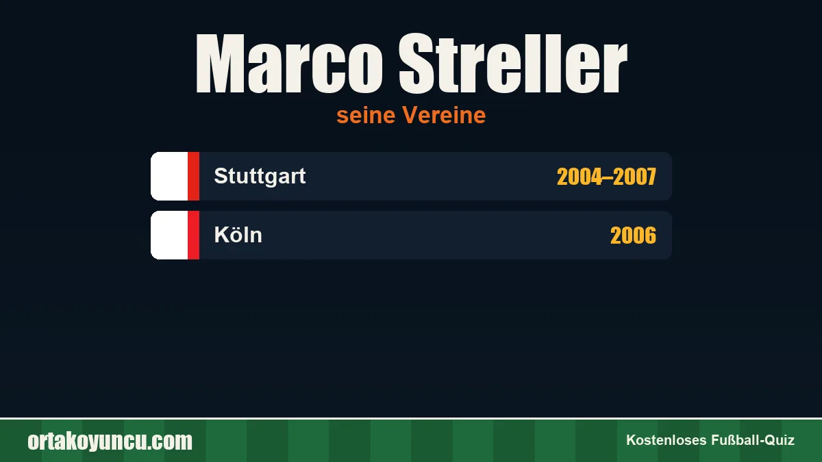 Marco Streller: Vereine und Jahre