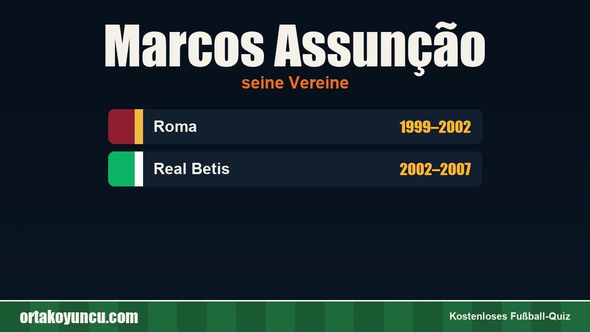 Marcos Assunção: Vereine und Jahre